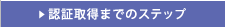 認証取得までのステップ